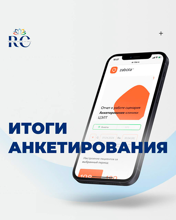 Итоги анкетирования